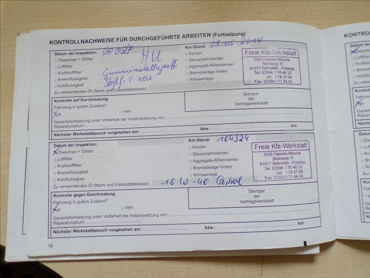 Dacia Sandero Hatchback 1,1 l 55 kw