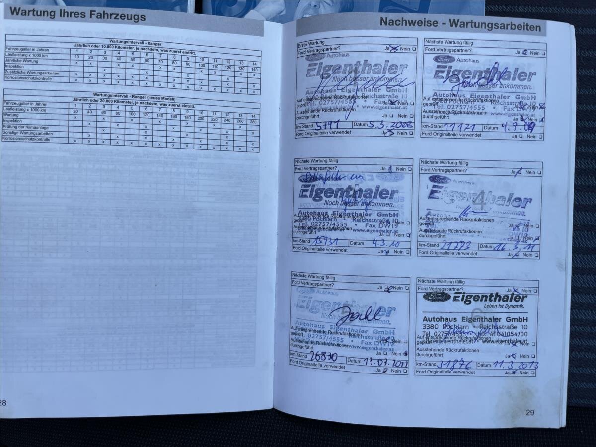 Ford Fusion Hatchback 1,4 l 59 kw