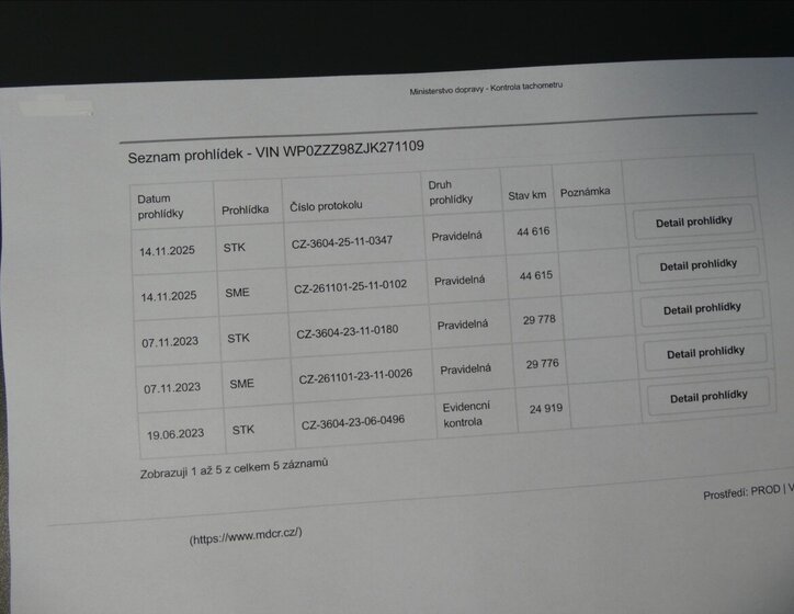 Porsche Cayman Kupé 2,5 l 257 kw