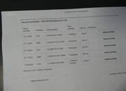 Porsche Cayman Kupé 2,5 l 257 kw