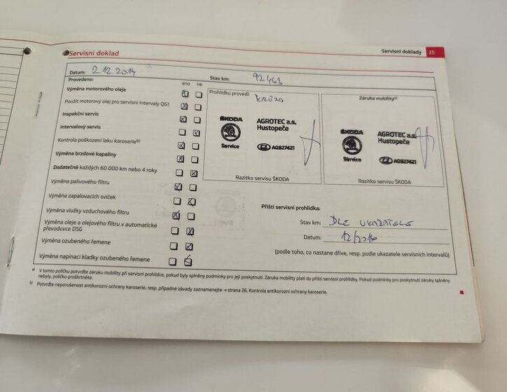 Škoda Yeti SUV / Terénní 2,0 l 81 kw