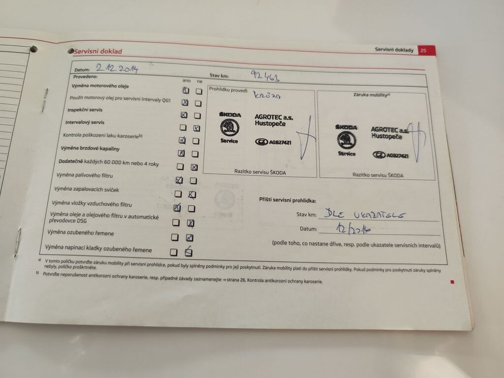 Škoda Yeti SUV / Terénní 2,0 l 81 kw