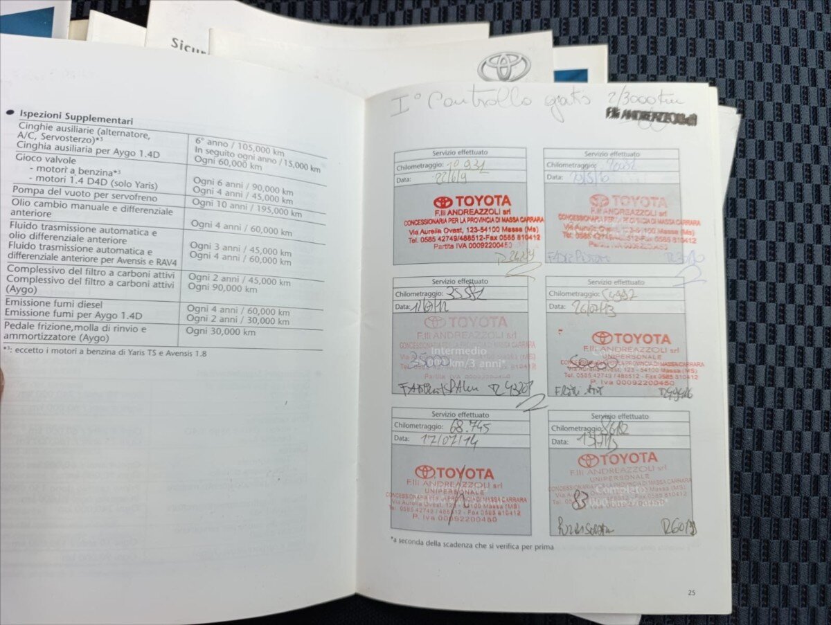 Toyota RAV4 SUV / Terénní 2,2 l 100 kw