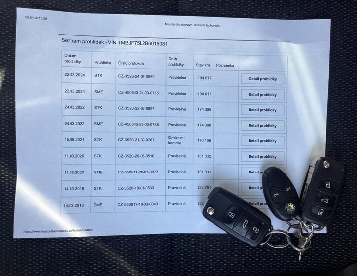 Škoda Yeti SUV / Terénní 1,2 l 77 kw