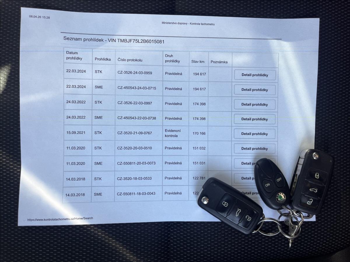 Škoda Yeti SUV / Terénní 1,2 l 77 kw