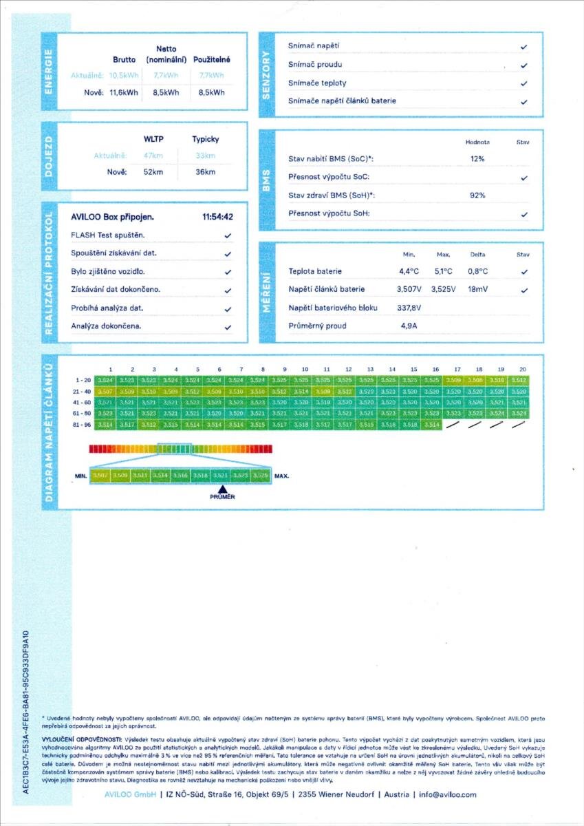 Volvo V60 Kombi 2,0 l 251 kw