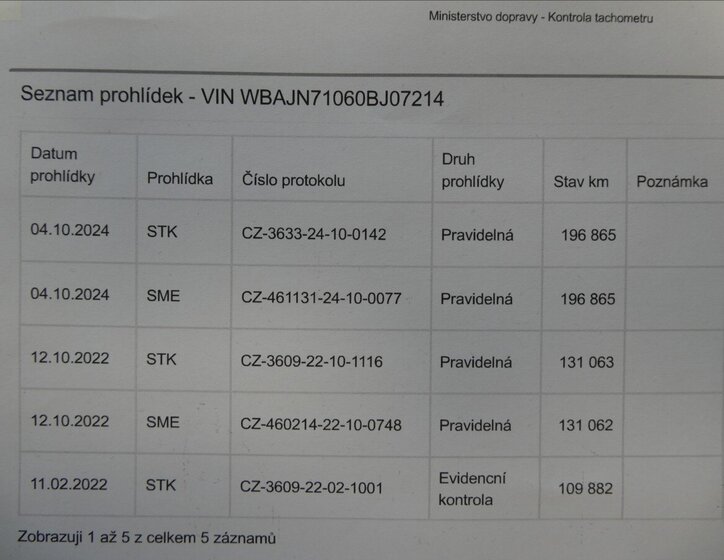 BMW Řada 5 Kombi 3,0 l 235 kw