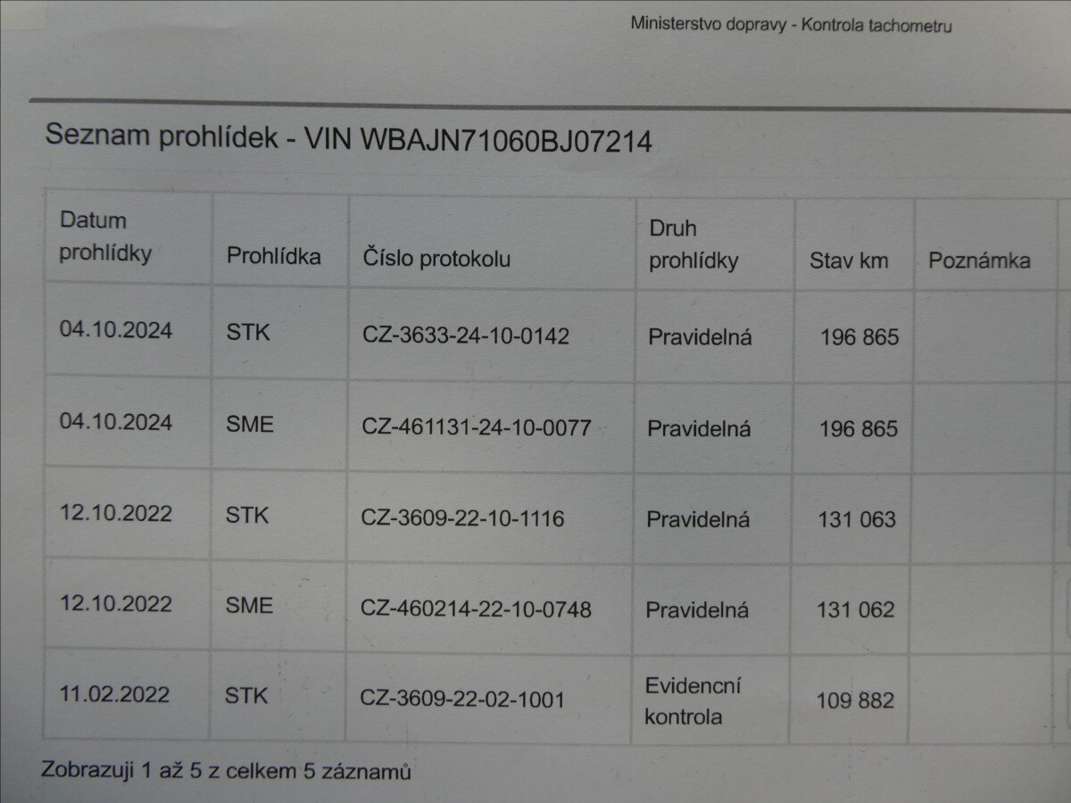 BMW Řada 5 Kombi 3,0 l 235 kw