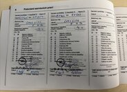 Opel Vivaro Ostatní 2,0 l 106 kw