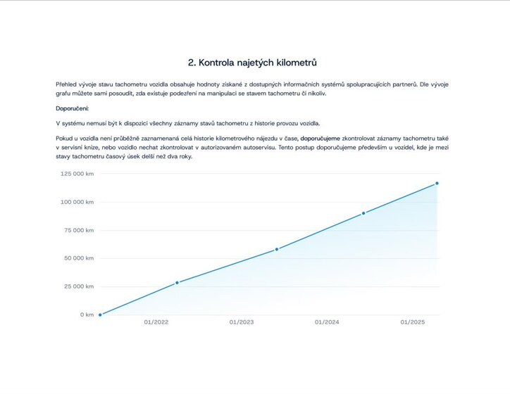 Škoda Octavia Kombi 1,5 l 110 kw