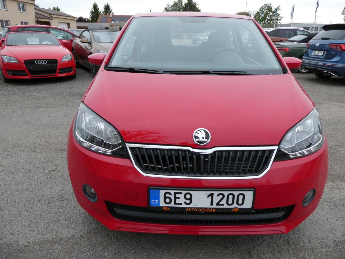 Škoda Citigo