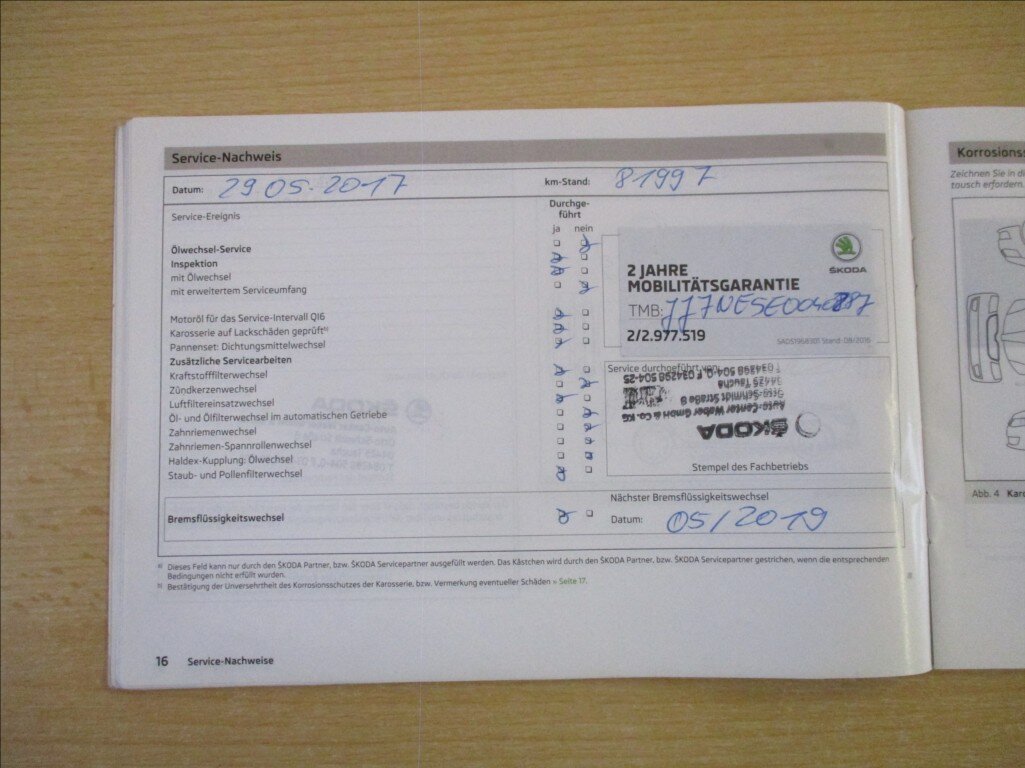 Škoda Octavia Kombi 2,0 l 110 kw