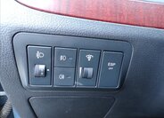 Hyundai Santa Fe Kombi 2,2 l 114 kw