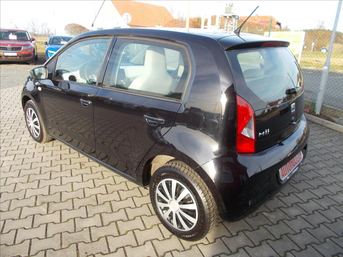 Seat Mii