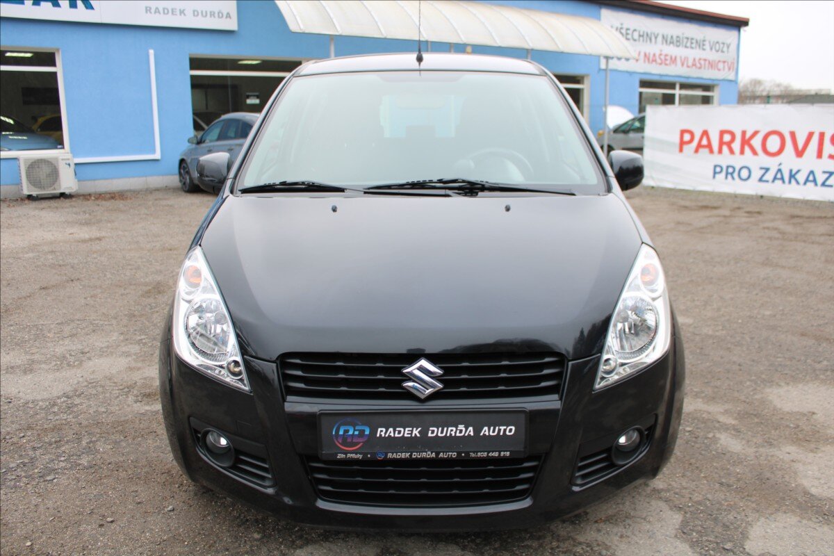 Suzuki Splash