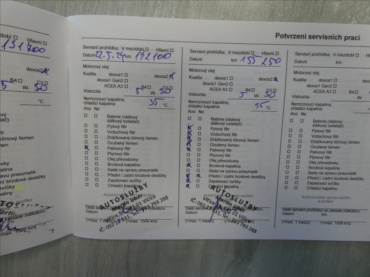 Opel Astra Hatchback 1,6 l 81 kw