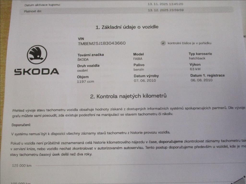 Škoda Fabia Hatchback 1,2 l 63 kw