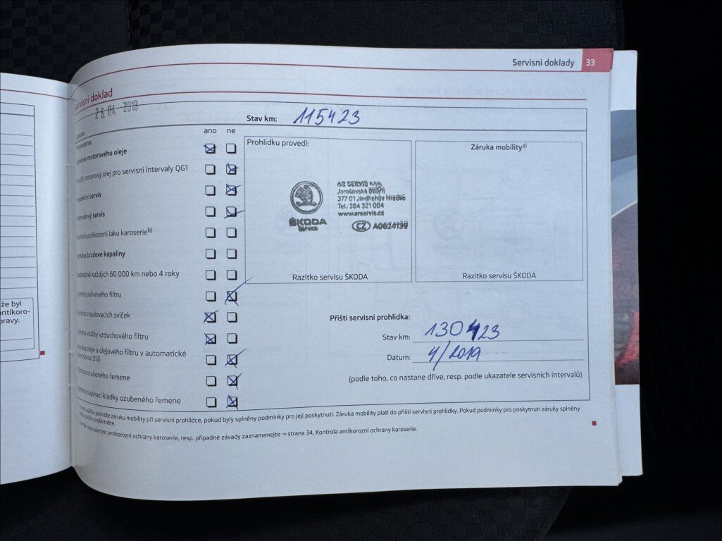 Škoda Fabia Kombi 1,2 l 77 kw