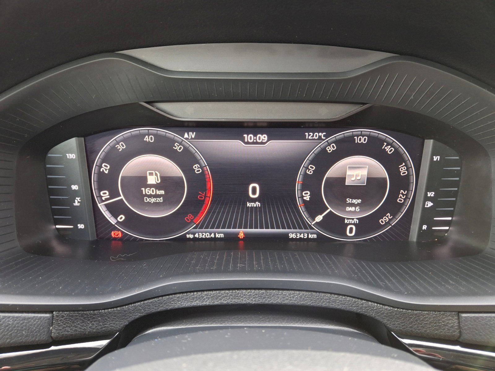 Škoda Karoq SUV / Terénní 1,5 l 110 kw