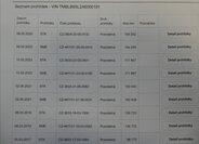 Škoda Yeti SUV / Terénní 1,8 l 118 kw