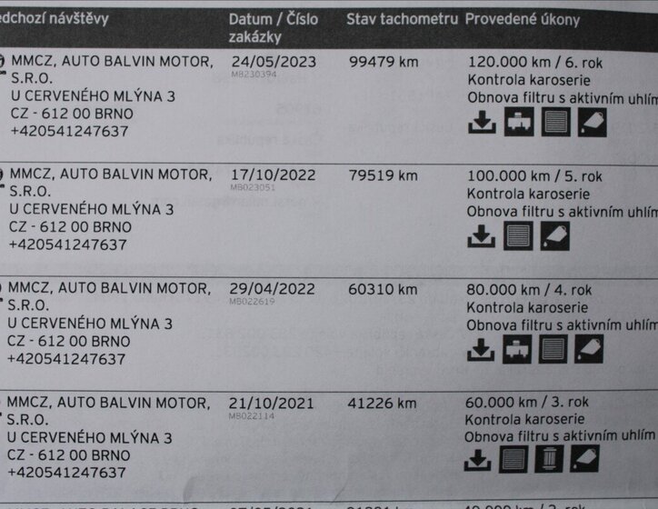 Mazda CX-5 SUV 2,5 l 143 kw