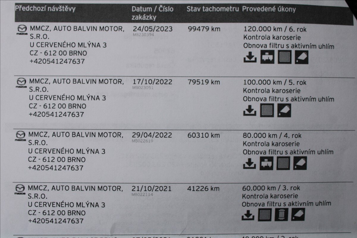 Mazda CX-5 SUV 2,5 l 143 kw