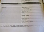 Volkswagen Passat Kombi 2,0 l 130 kw