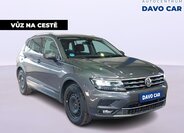 Volkswagen Tiguan SUV / Terénní 2,0 l 140 kw