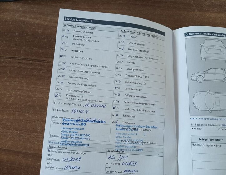 Volkswagen Polo Hatchback 1,4 l 55 kw