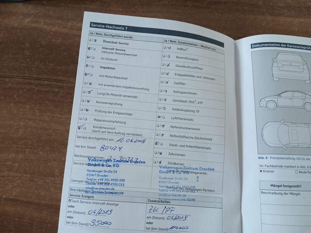 Volkswagen Polo Hatchback 1,4 l 55 kw