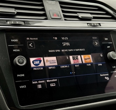 Volkswagen Tiguan Allspace 26