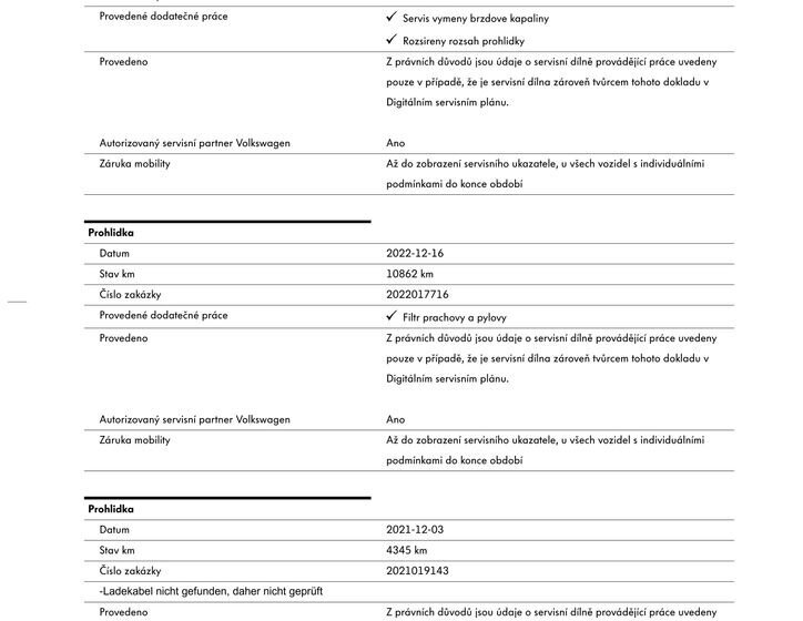 Volkswagen Golf Hatchback 0,0 100 kw