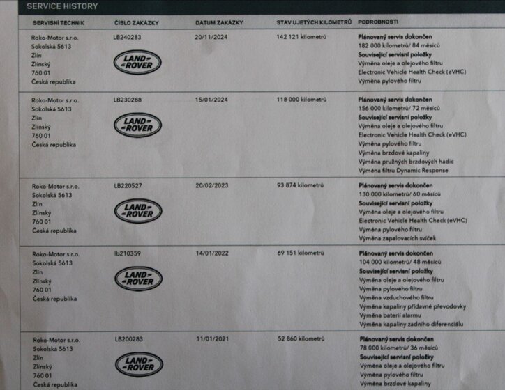 Land Rover Discovery 50