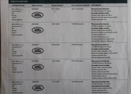 Land Rover Discovery 50