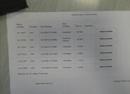 Citroën Berlingo 27