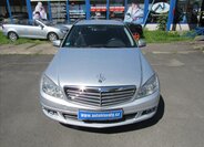 Mercedes-Benz Třídy C Kombi 1,6 l 115 kw