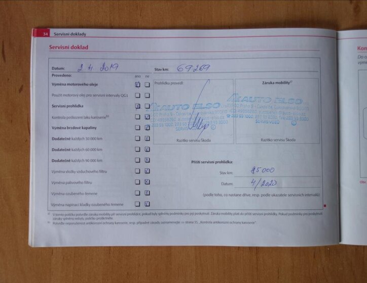 Škoda Fabia Hatchback 1,2 l 44 kw