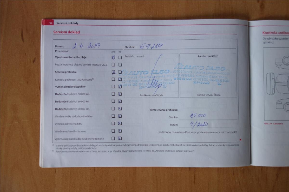 Škoda Fabia Hatchback 1,2 l 44 kw