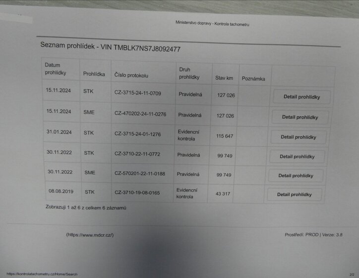 Škoda Kodiaq SUV / Terénní 2,0 l 140 kw