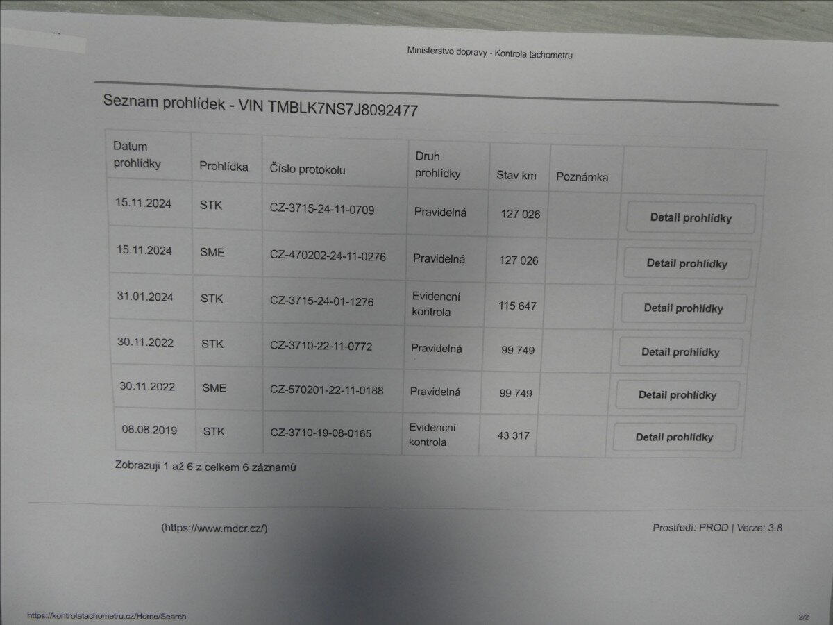 Škoda Kodiaq SUV / Terénní 2,0 l 140 kw