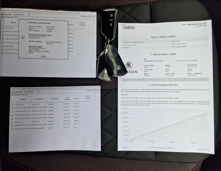 Škoda Octavia Liftback 2,0 l 147 kw