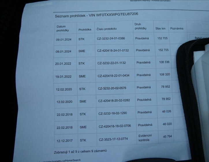 Ford Tourneo Connect MPV 998,0 74 kw