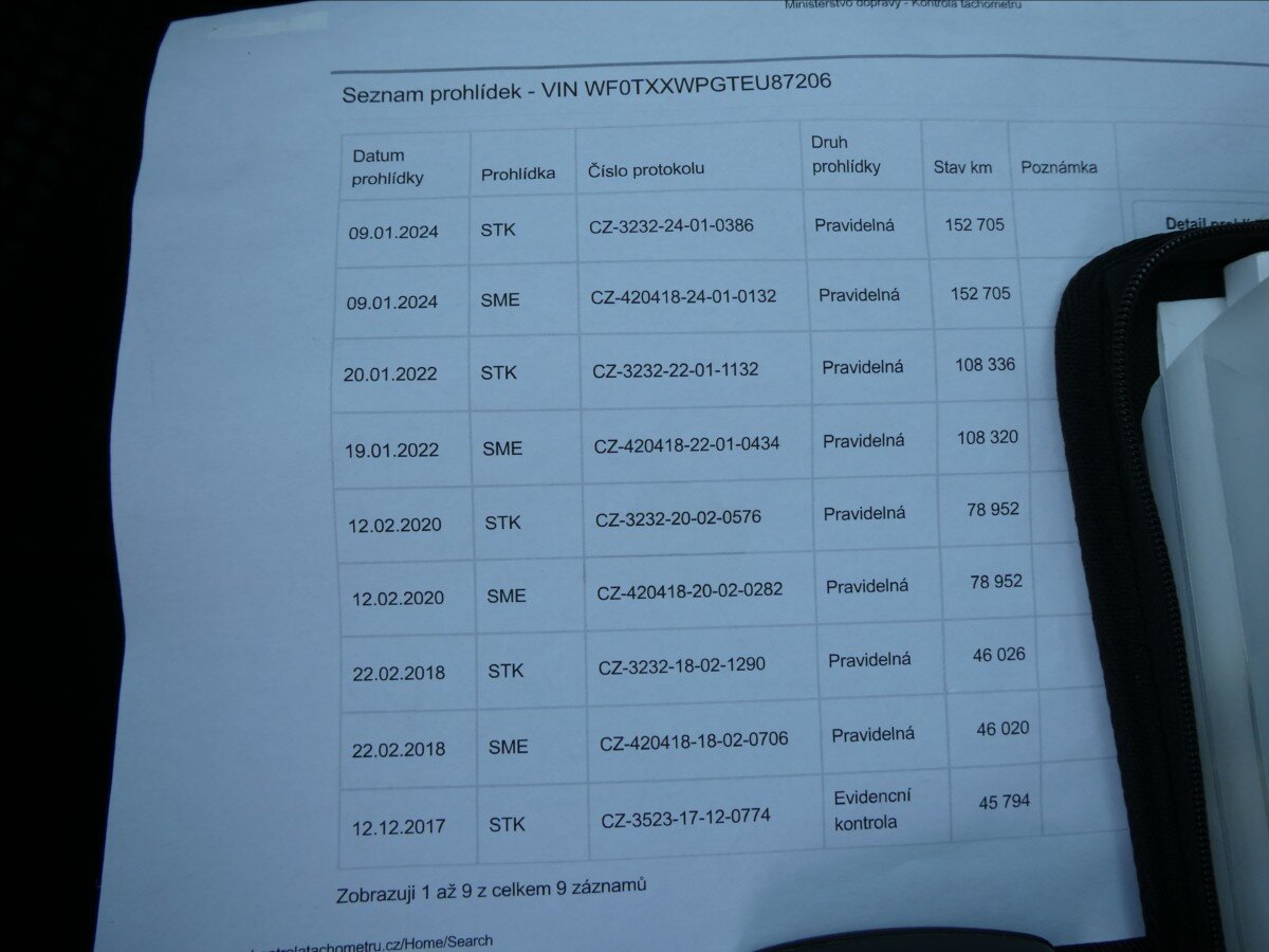 Ford Tourneo Connect MPV 998,0 74 kw