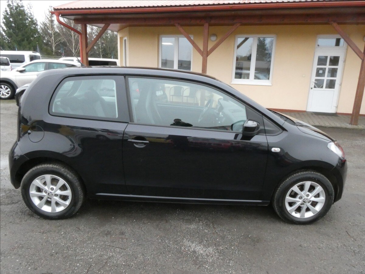 Škoda Citigo