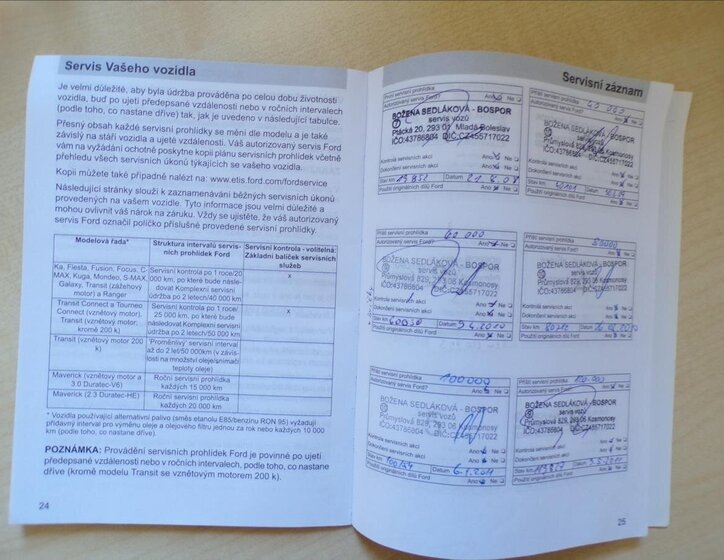 Ford Focus Kombi 1,8 l 92 kw