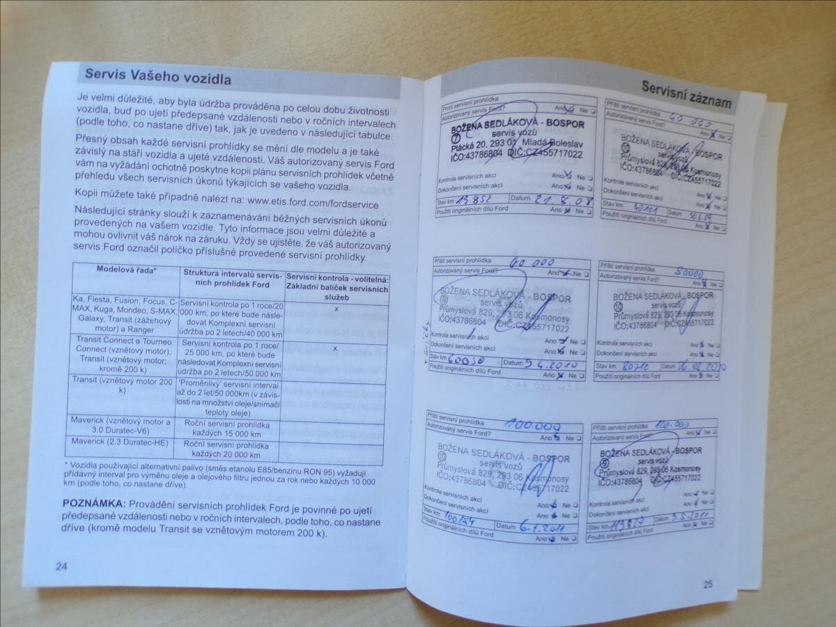 Ford Focus Kombi 1,8 l 92 kw