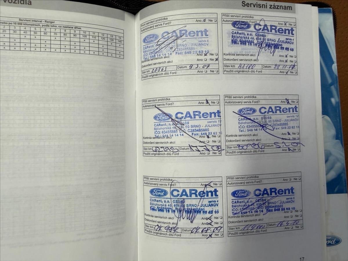 Ford Focus Hatchback 1,6 l 74 kw