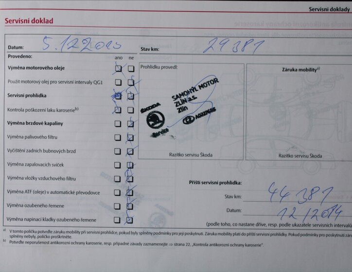Škoda Roomster MPV 1,2 l 63 kw