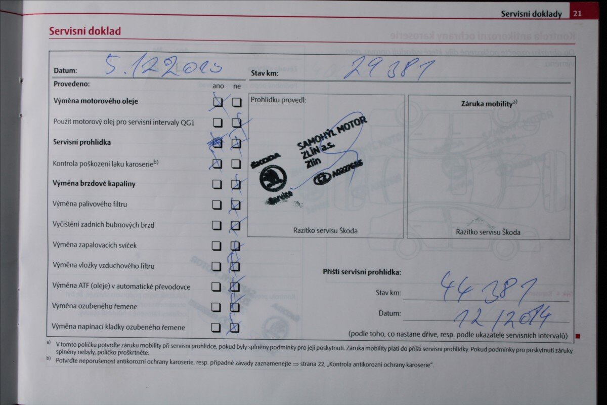 Škoda Roomster MPV 1,2 l 63 kw