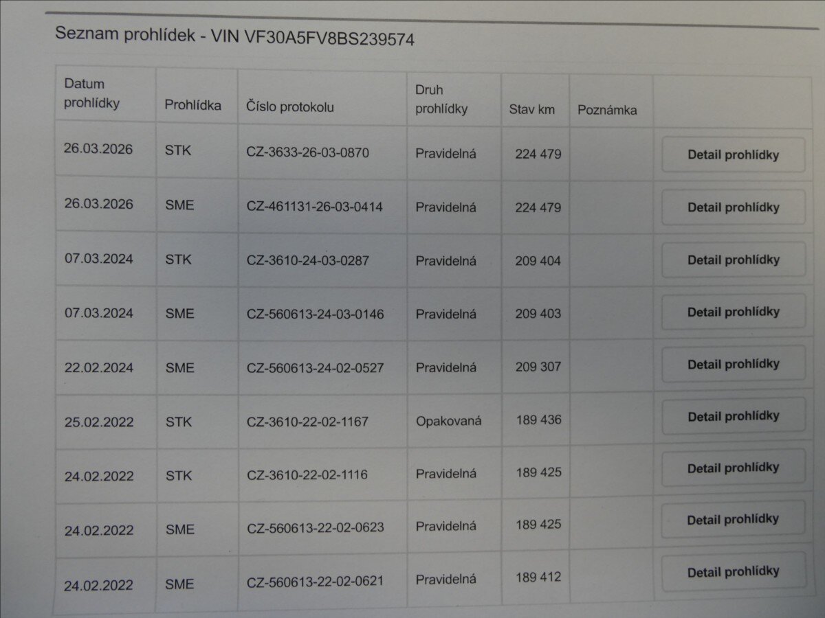 Peugeot 5008 MPV 1,6 l 115 kw